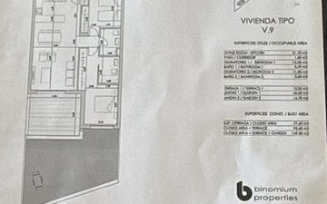 Property slide 21