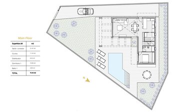 Property slide 38
