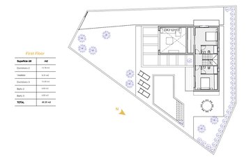 Property slide 39