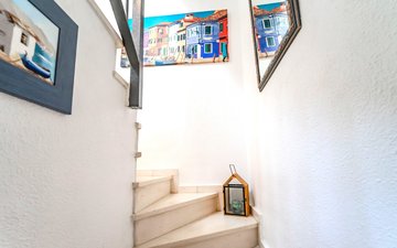 Property slide 20