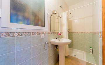 Property slide 20