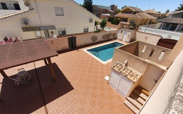 Property slide 33