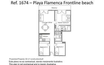 Property slide 34