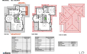 Property slide 13