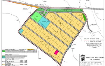 Property slide 2