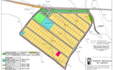 Property slide 2