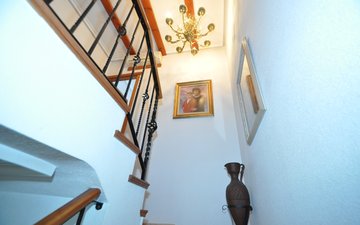 Property slide 28