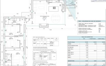 Property slide 28