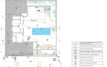 Property slide 26