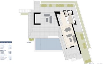 Property slide 32