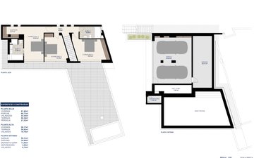 Property slide 33