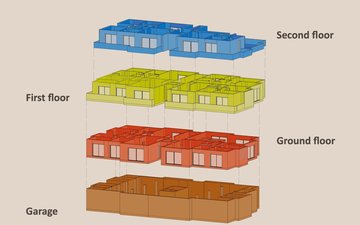 Property slide 9