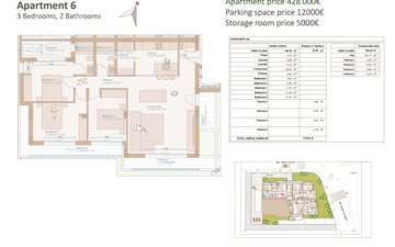 Property slide 6