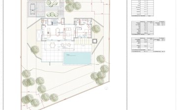 Property slide 6