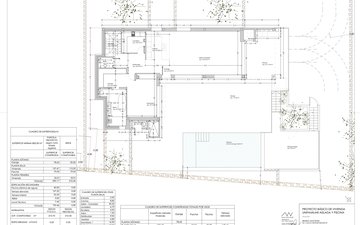 Property slide 47