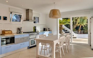 Property slide 25