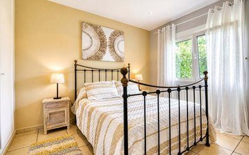 Property slide 28