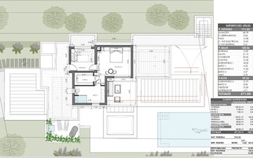 Property slide 48