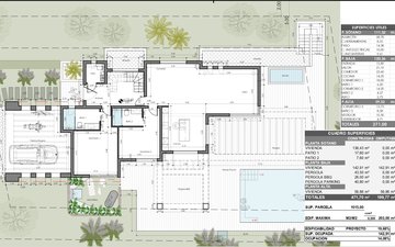 Property slide 47