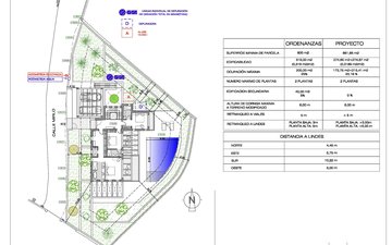 Property slide 10