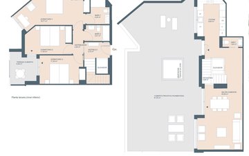 Property slide 6