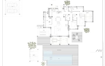 Property slide 25