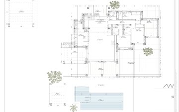 Property slide 28