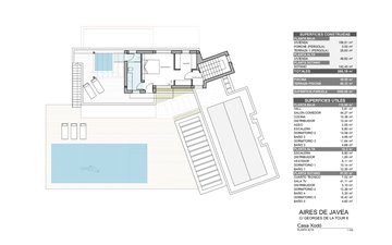 Property slide 14