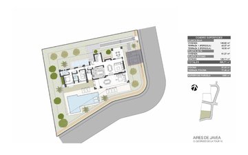 Property slide 14