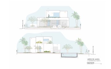 Property slide 18