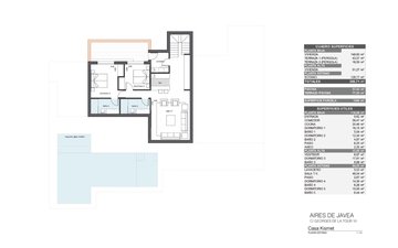 Property slide 19