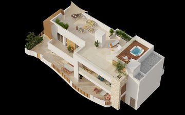 Property slide 11