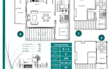 Property slide 27