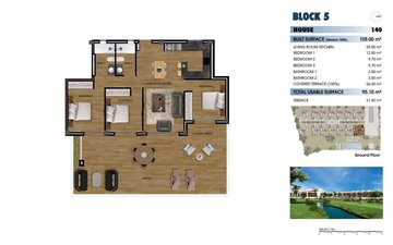 Property slide 22
