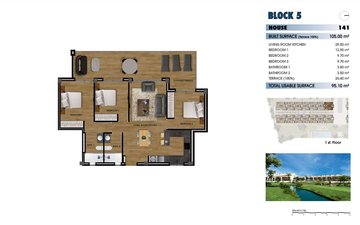 Property slide 22