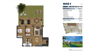 Property slide 22