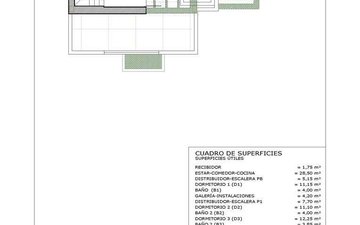 Property slide 51