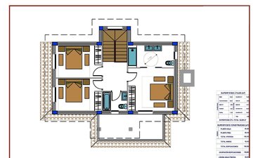 Property slide 28