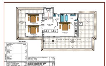 Property slide 47