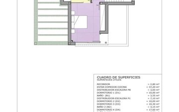 Property slide 28