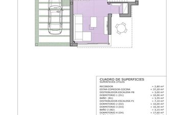 Property slide 30