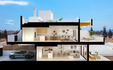 Property slide 23