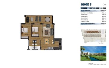 Property slide 22