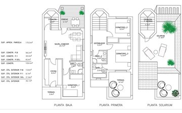 Property slide 47