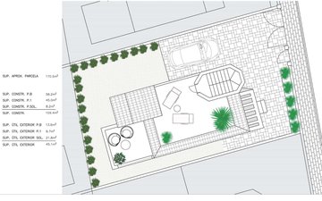 Property slide 43