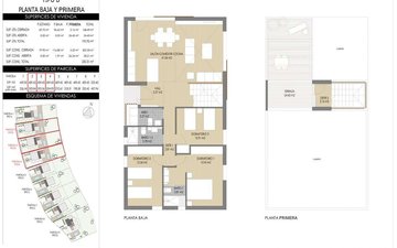 Property slide 13