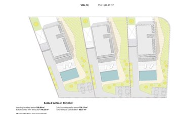 Property slide 12