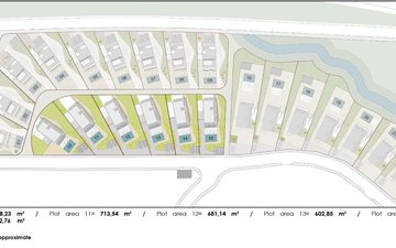 Property slide 13