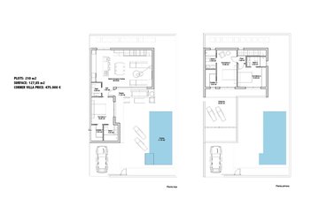 Property slide 14