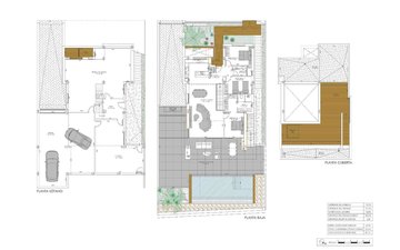 Property slide 36